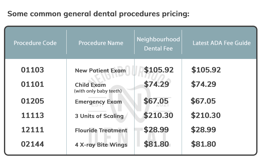 Dental Fees Neighbourhood Dental Northeast Red Deer Dentist